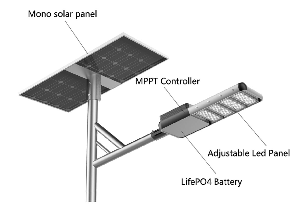Solar panel, battery and led lamp separated