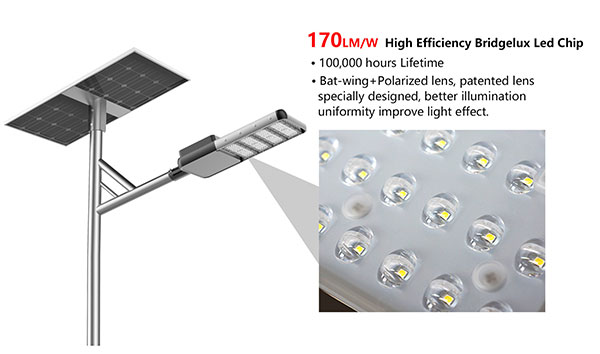 High Lumens Led Lamp