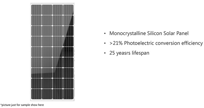 High Efficiency Mono Solar Panel