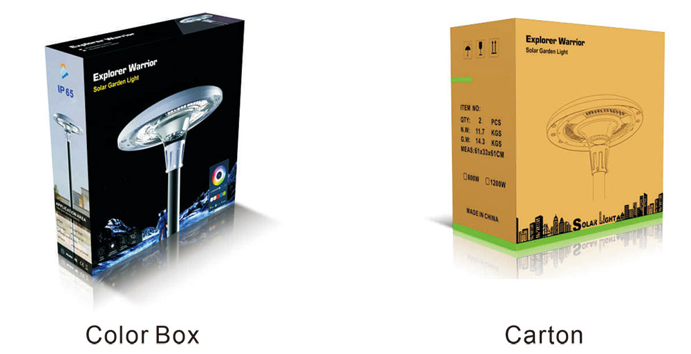 Product-Packaging